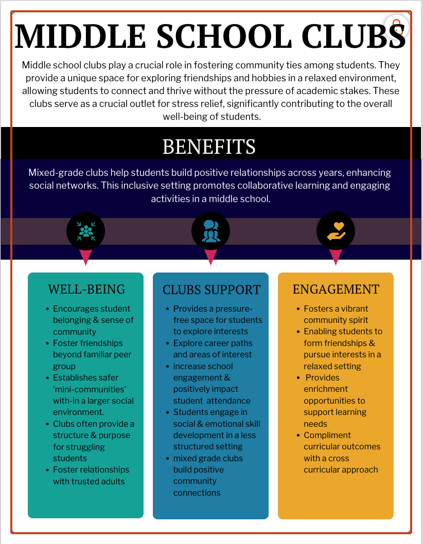 Benefits of Clubs