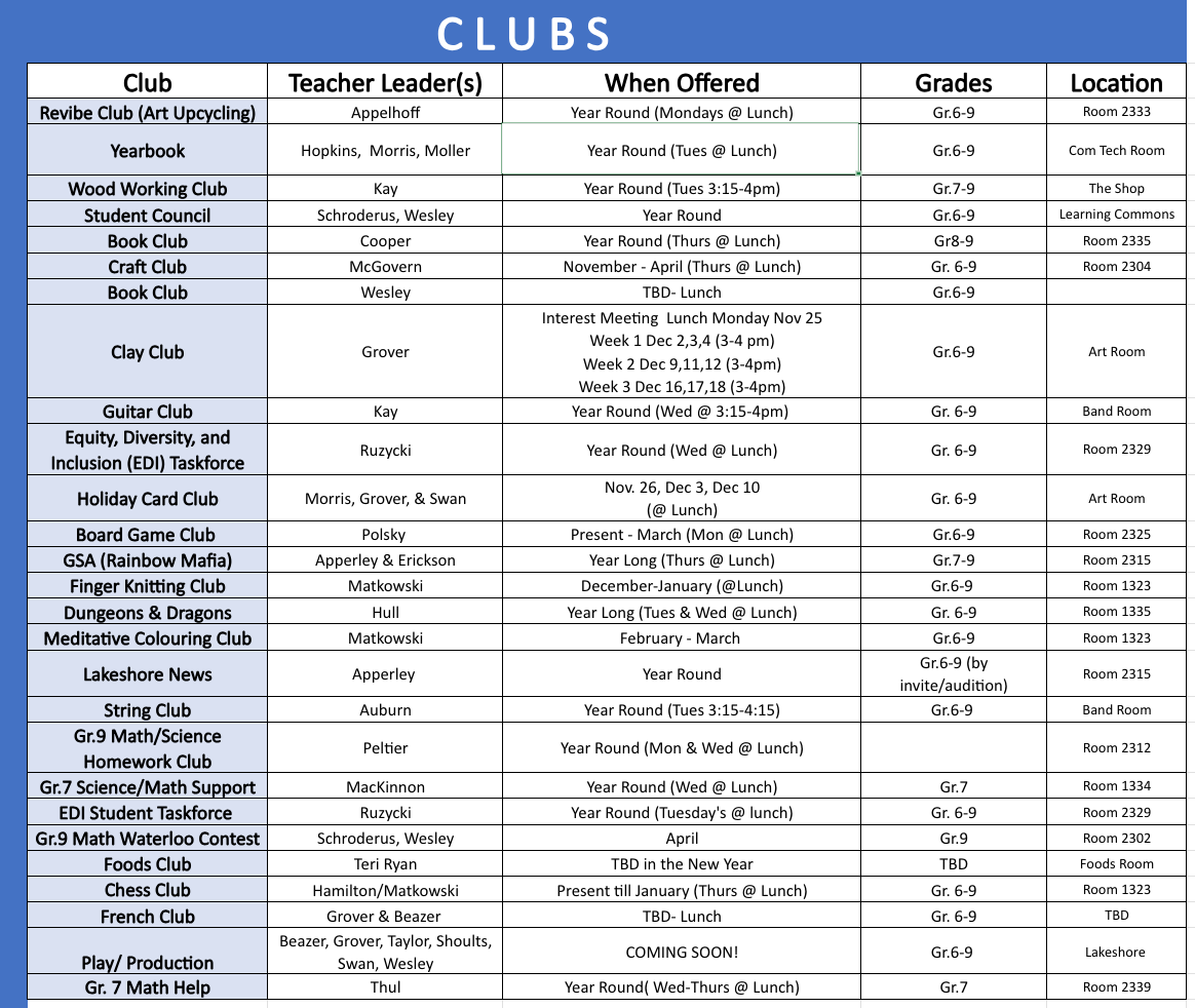 Lakeshore Club Info